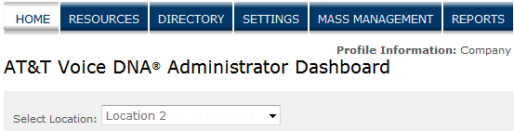 About the Administrator Dashboard